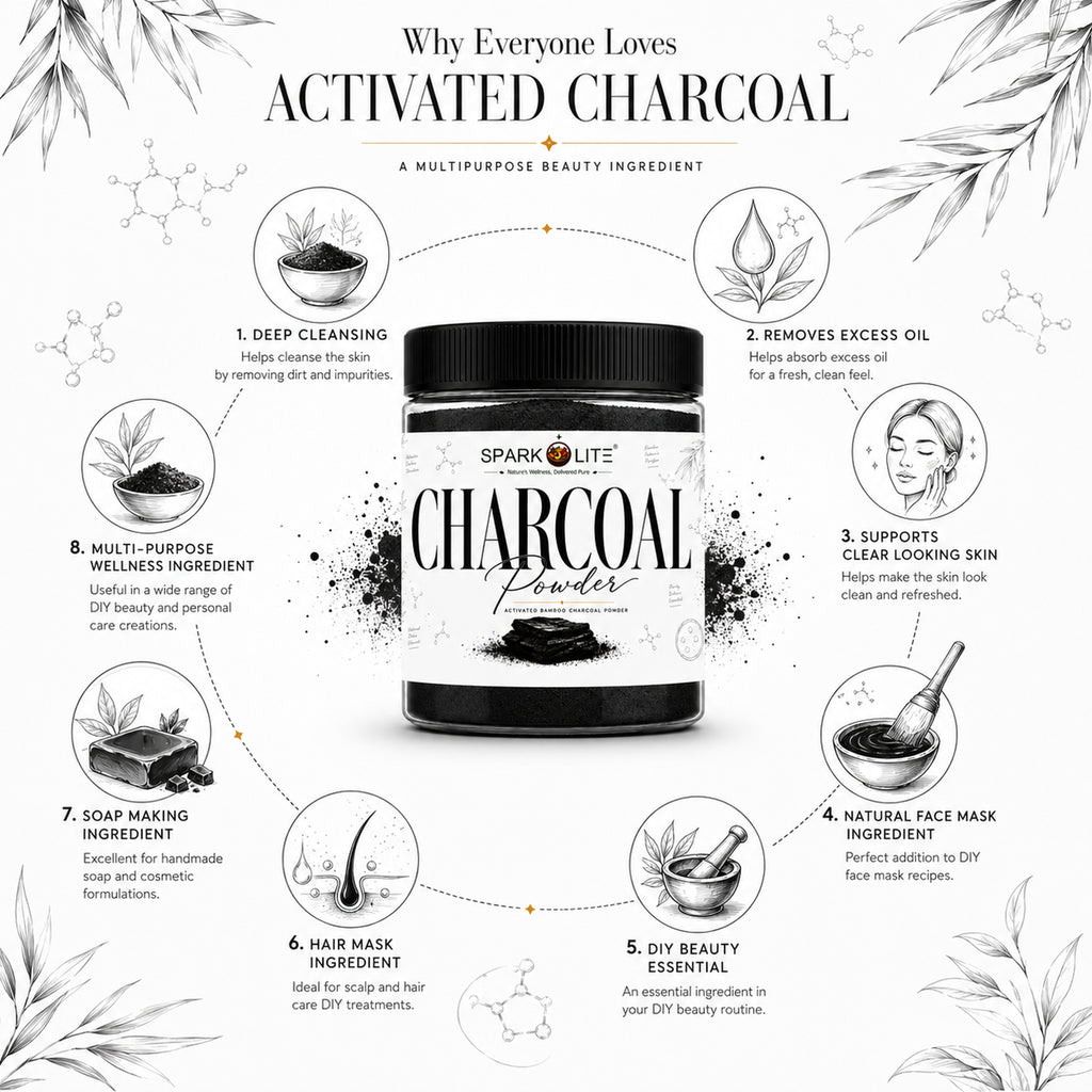 Organic Activated Bamboo Charcoal Powder