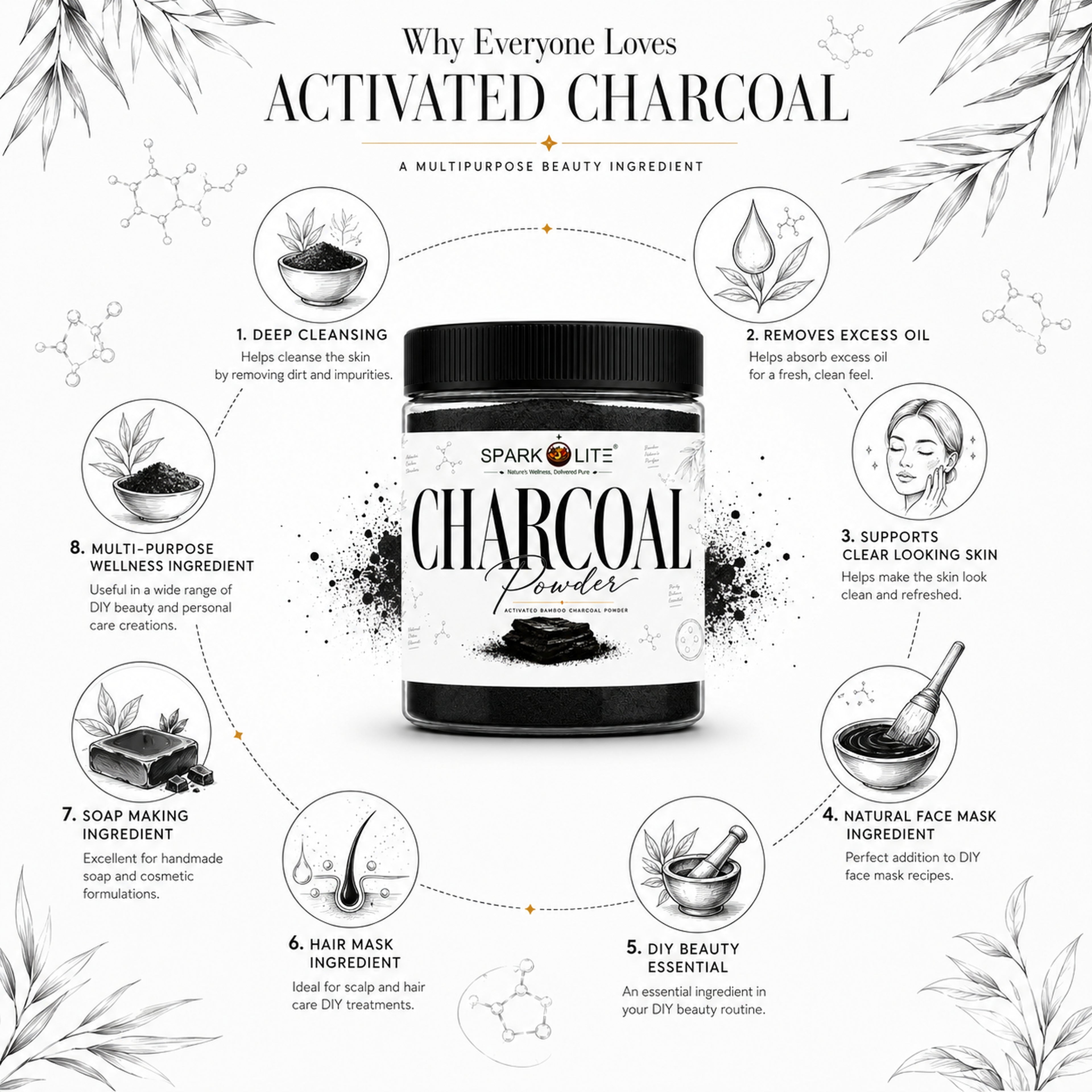 Organic Activated Bamboo Charcoal Powder