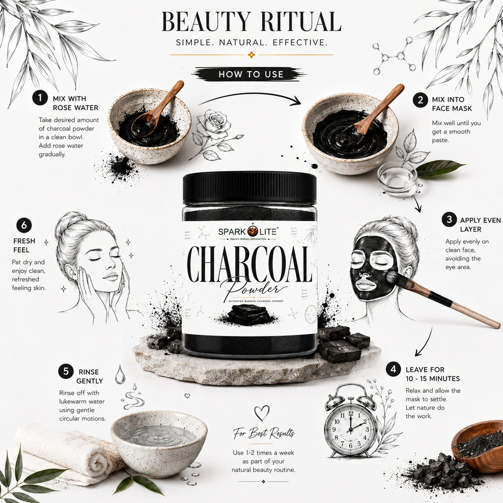 Organic Activated Bamboo Charcoal Powder
