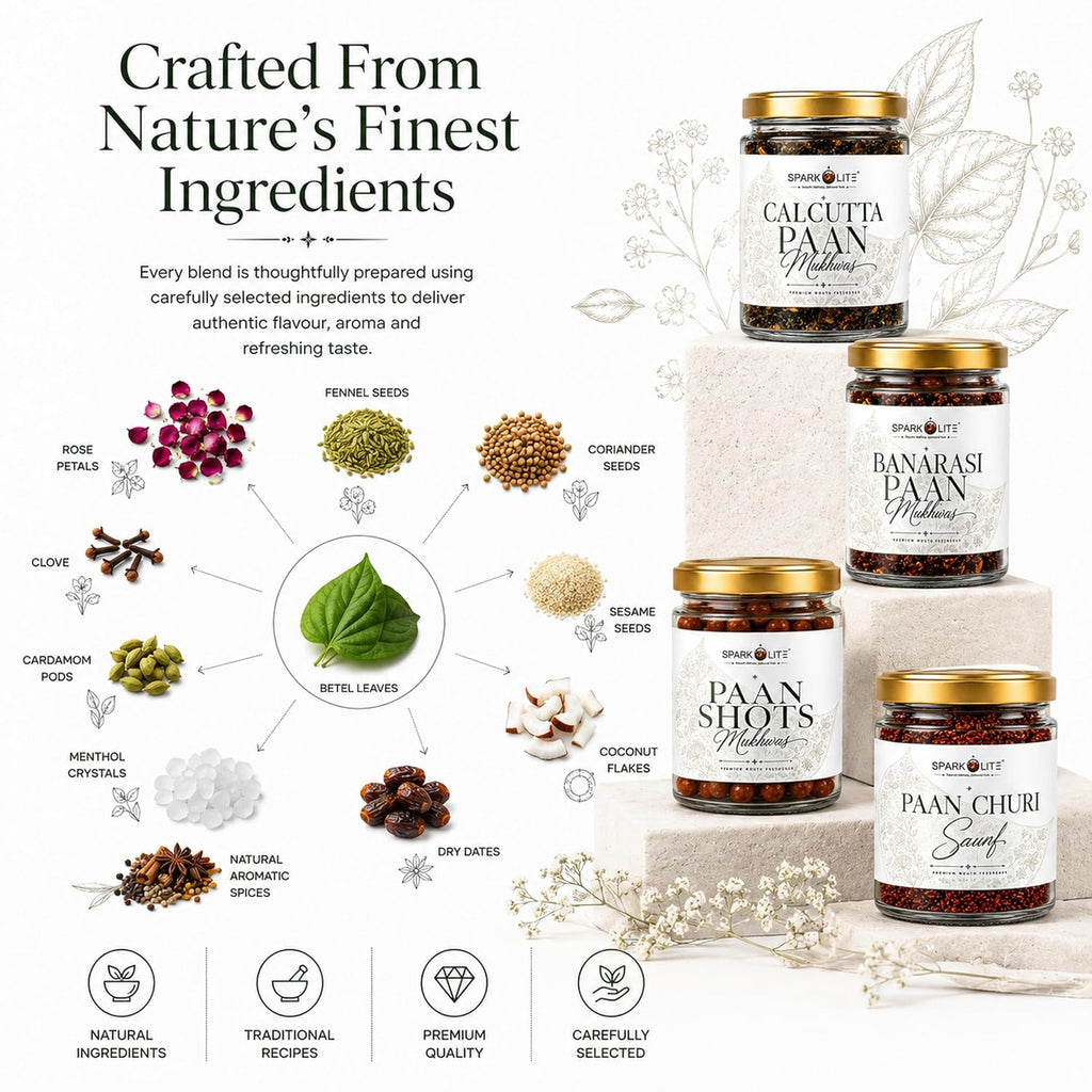SPARKOLITE® Signature Paan Mukhwas Combo Pack | Calcutta, Banarasi, Shots & Churi Saunf | Premium Mouth Freshener | After-Meal Refreshment | 4 Jars Combo