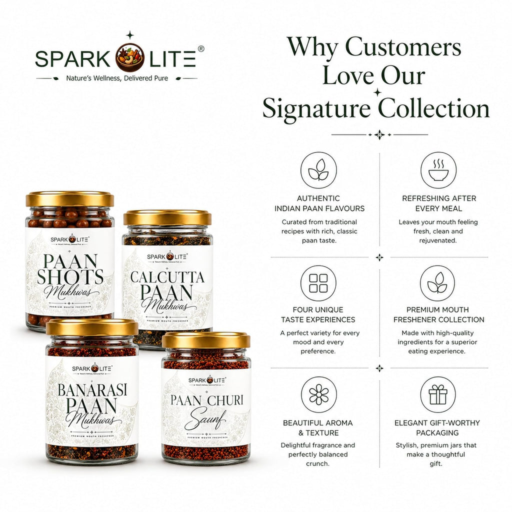 SPARKOLITE® Signature Paan Mukhwas Combo Pack | Calcutta, Banarasi, Shots & Churi Saunf | Premium Mouth Freshener | After-Meal Refreshment | 4 Jars Combo
