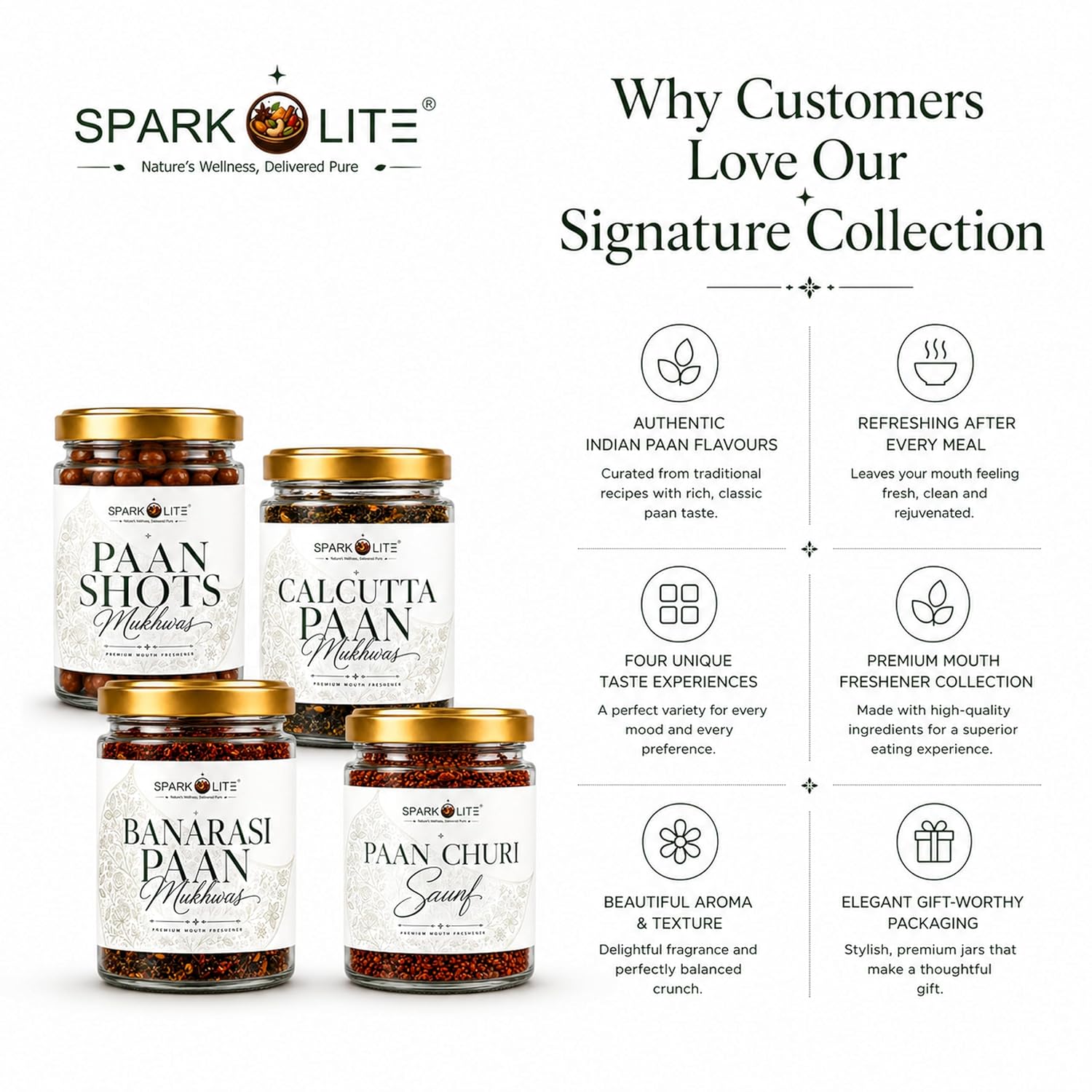 SPARKOLITE® Signature Paan Mukhwas Combo Pack | Calcutta, Banarasi, Shots & Churi Saunf | Premium Mouth Freshener | After-Meal Refreshment | 4 Jars Combo