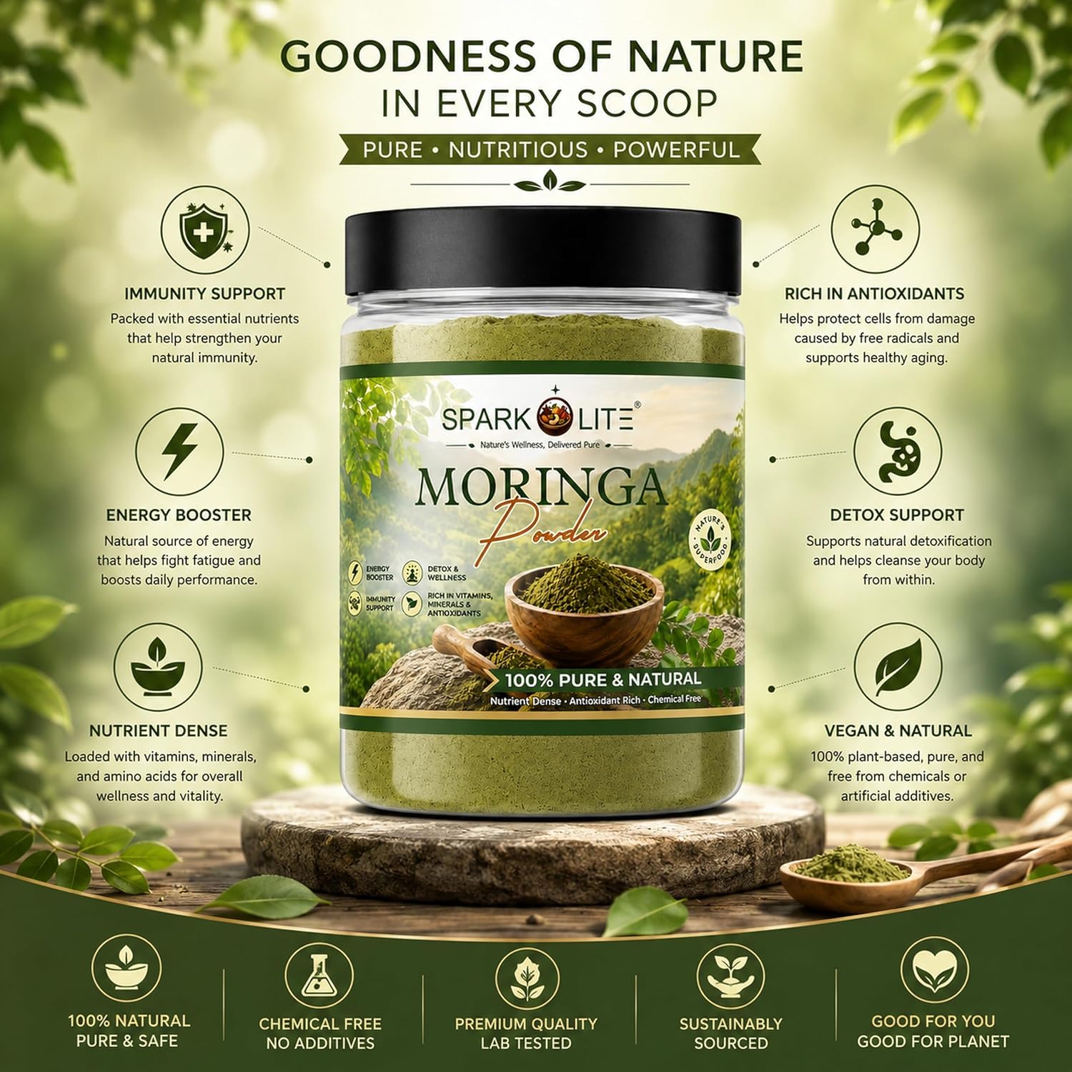 Organic Organic Moringa Powder | Pure Moringa Leaf Powder | Natural Superfood for Energy, Immunity & Detox | Vegan Herbal Supplement | Rich in Iron, Calcium & Antioxidants | No Additives (1 Kg ( pack of 2 x 500 G ))