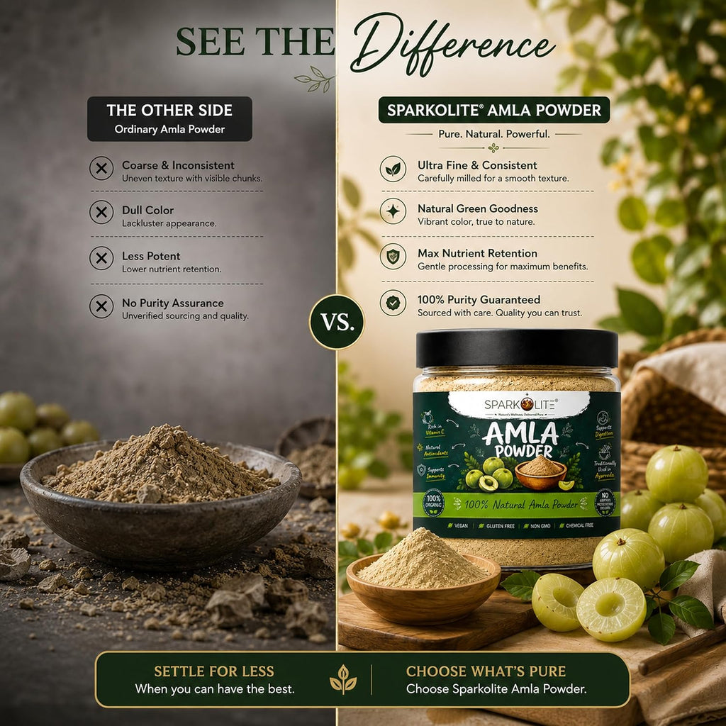 SPARKOLITE® Amla Powder 1kg (Pack of 2 x 500g) | Pure & Natural Amla Fruit Powder | Rich in Vitamin C | Supports Immunity, Hair & Skin Health | No Added Sugar or Preservatives