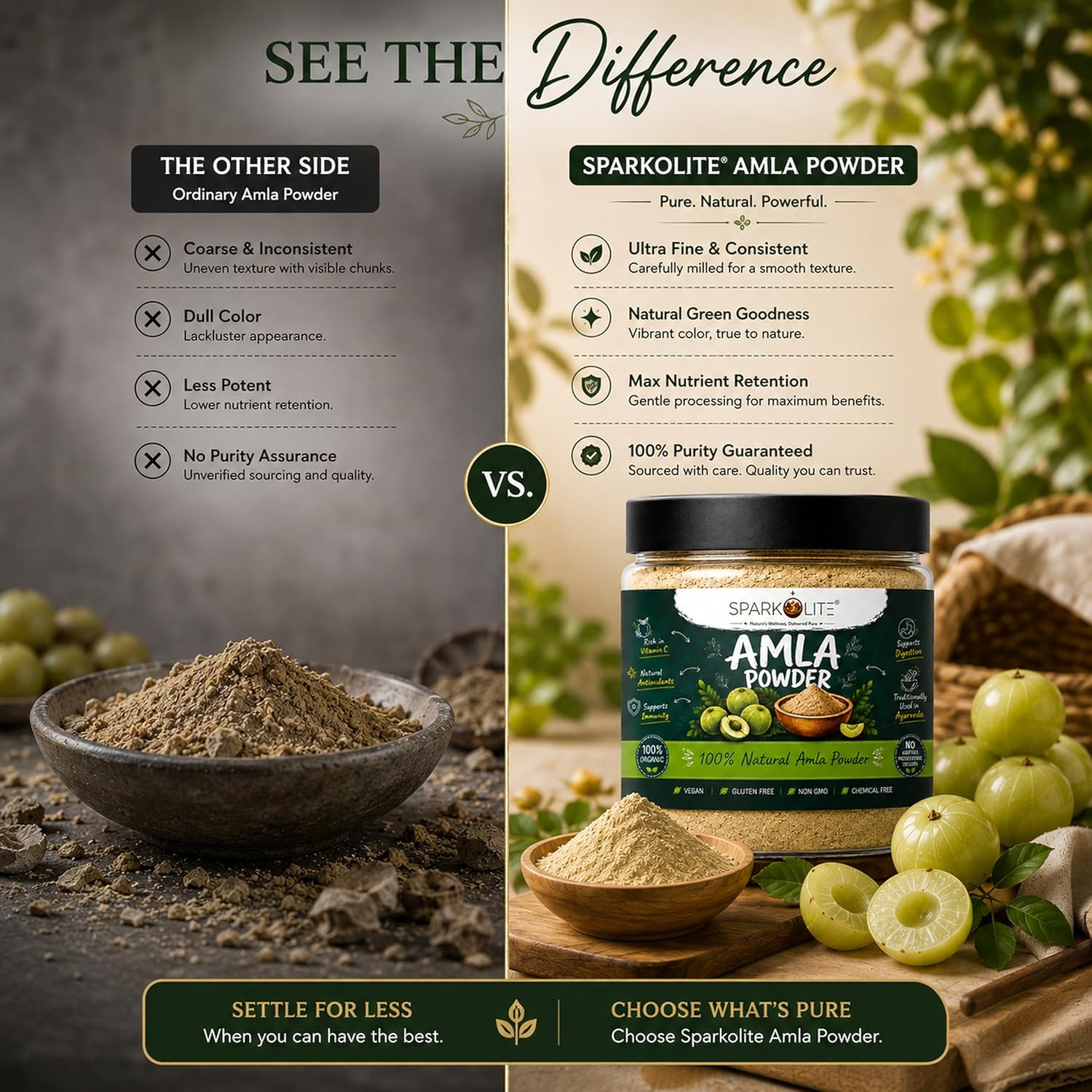 SPARKOLITE® Amla Powder 1kg (Pack of 2 x 500g) | Pure & Natural Amla Fruit Powder | Rich in Vitamin C | Supports Immunity, Hair & Skin Health | No Added Sugar or Preservatives