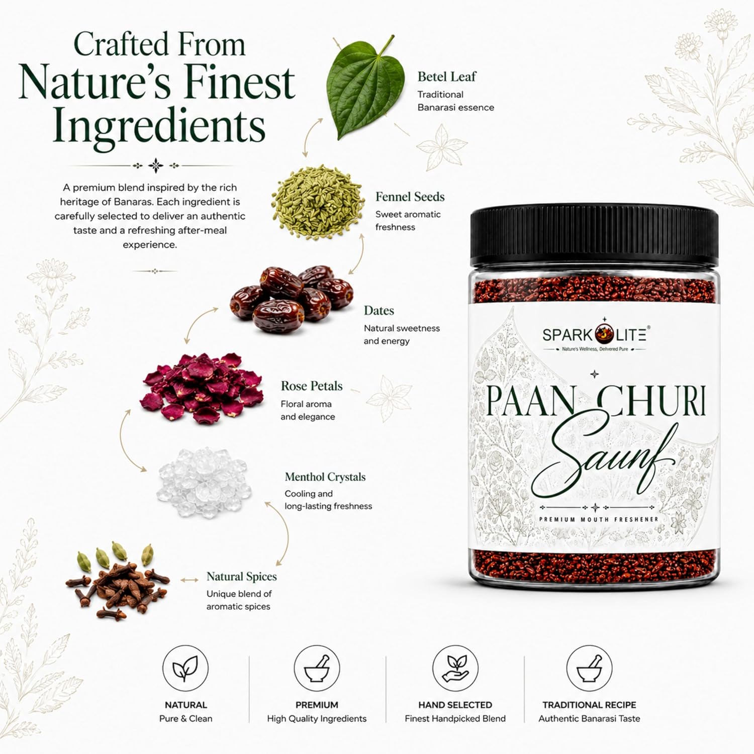 SPARKOLITE® Premium Paan Churi Saunf Mukhwas 150 Gram| Traditional Mouth Freshener | Sweet & Refreshing After Meal Digestive Mix | Premium Fennel Seed Blend | Ready to Eat