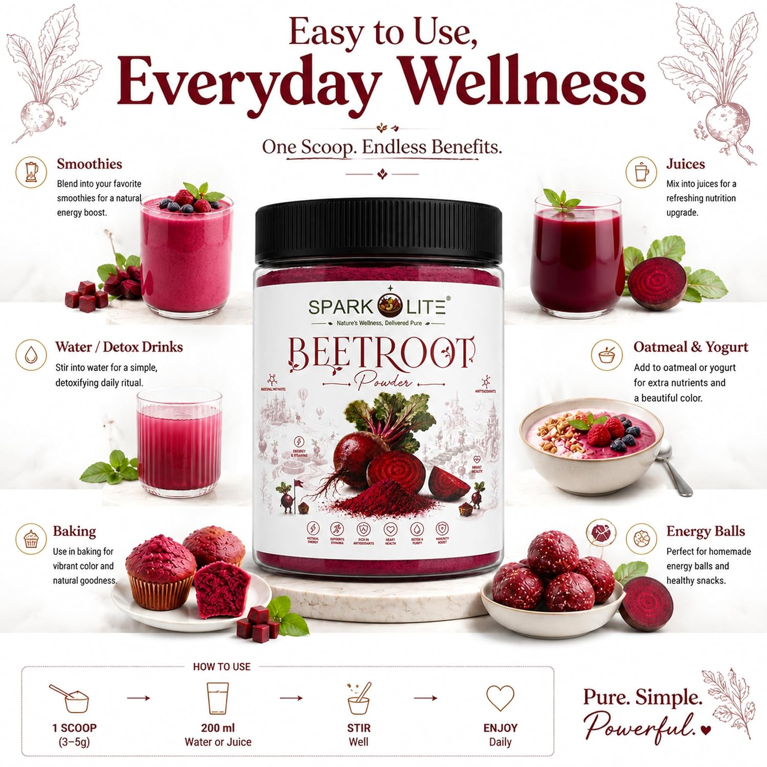 Beetroot Powder 1 Kg | Premium Beet Root Powder | Naturally Rich in Dietary Nitrates | Smoothie, Juice & Shake Mix | No Added Sugar | Vegan | Finely Milled
