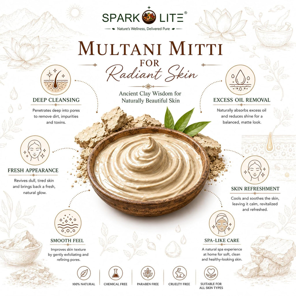 Organic Multani Mitti Powder (Fuller's Earth) 1 Kg (500 Gram x 2) | Natural Face Pack Powder | Fine Clay for DIY Face Masks, Hair Masks & Beauty Care Rituals | No Added Chemicals, Colors or Fragrances