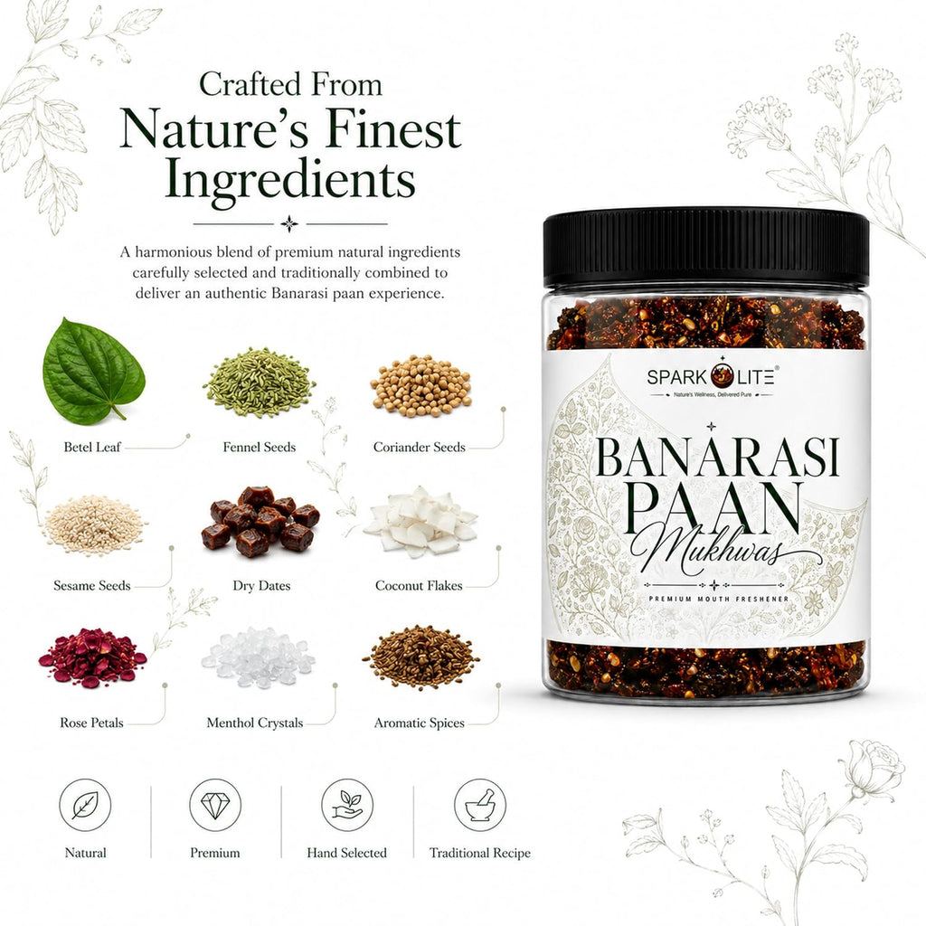 SPARKOLITE® Banarasi Paan Mukhwas 150 Gram| Premium Mouth Freshener | Traditional Banarasi Paan Blend | Saunf, Rose Petals & Aromatic Seeds | Refreshing After Meal Mukhwas | Vegetarian