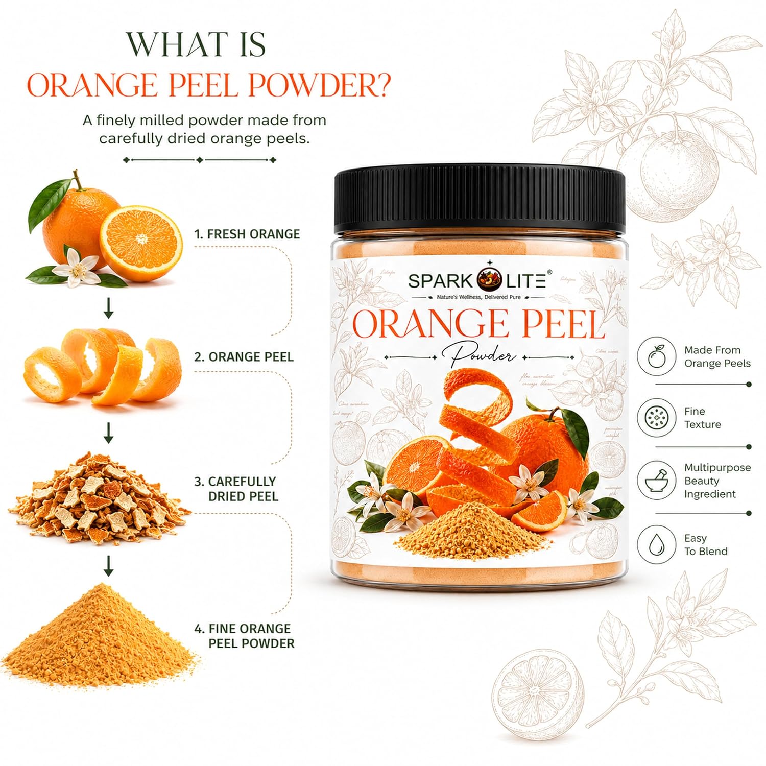 Organic Orange Peel Powder for Face Pack & Hair Care | Premium Sun-Dried Orange Peel Powder | Finely Ground Citrus Peel Powder for DIY Skincare & Hair Masks | No Added Preservatives | 1 Kg (500 G x 2)