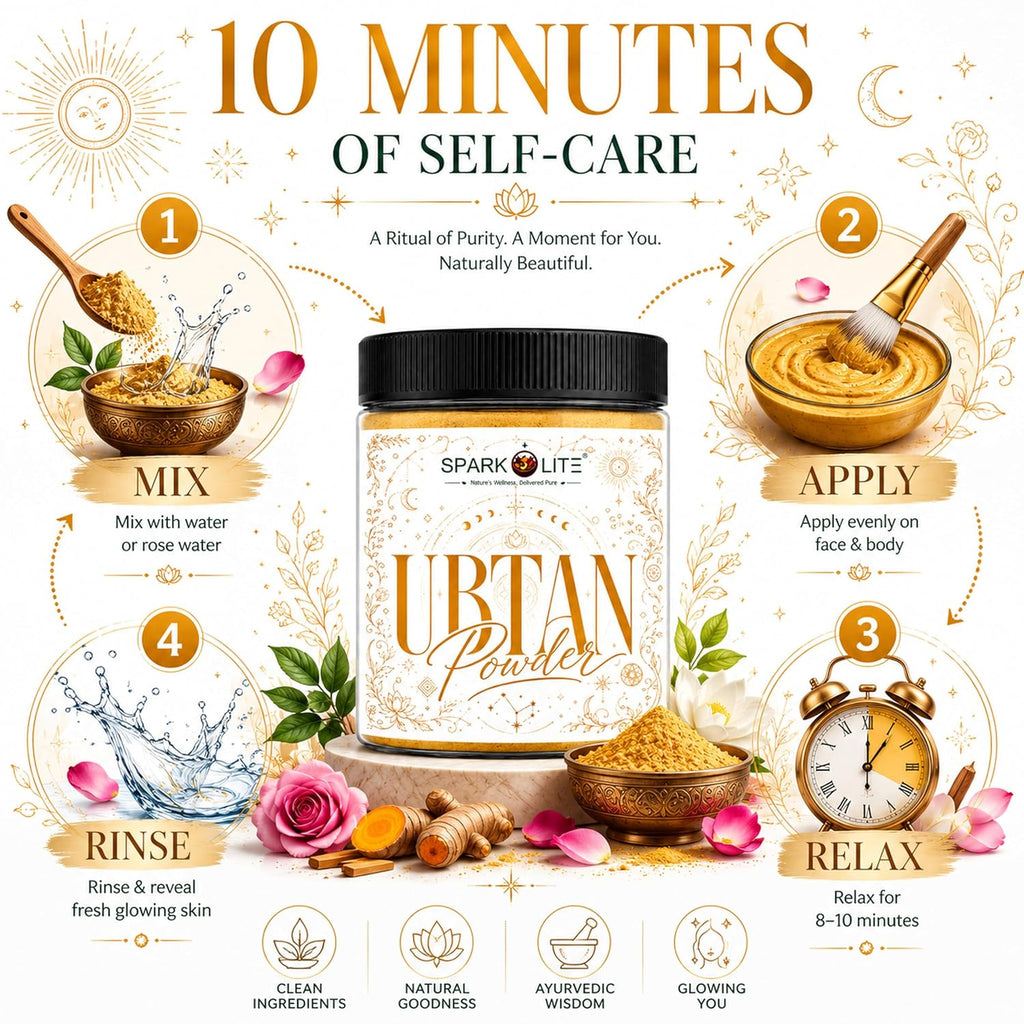 Organic Ubtan Powder for Face & Body 150 Gram| Traditional Ayurvedic Herbal Bath Powder | Natural Skin BrSPARKOLITE® Ubtanemoval Formula | Deep Cleansing & Gentle Exfoliation | For Men & Women