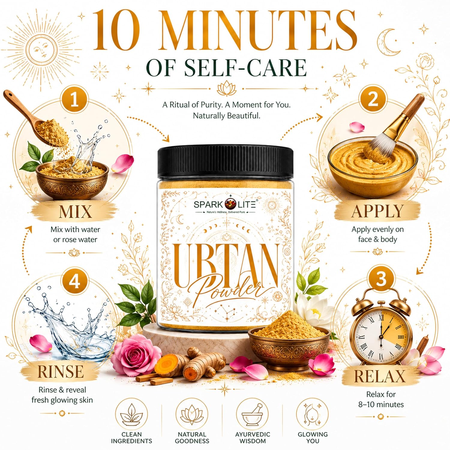 Organic Ubtan Powder for Face & Body 150 Gram| Traditional Ayurvedic Herbal Bath Powder | Natural Skin BrSPARKOLITE® Ubtanemoval Formula | Deep Cleansing & Gentle Exfoliation | For Men & Women