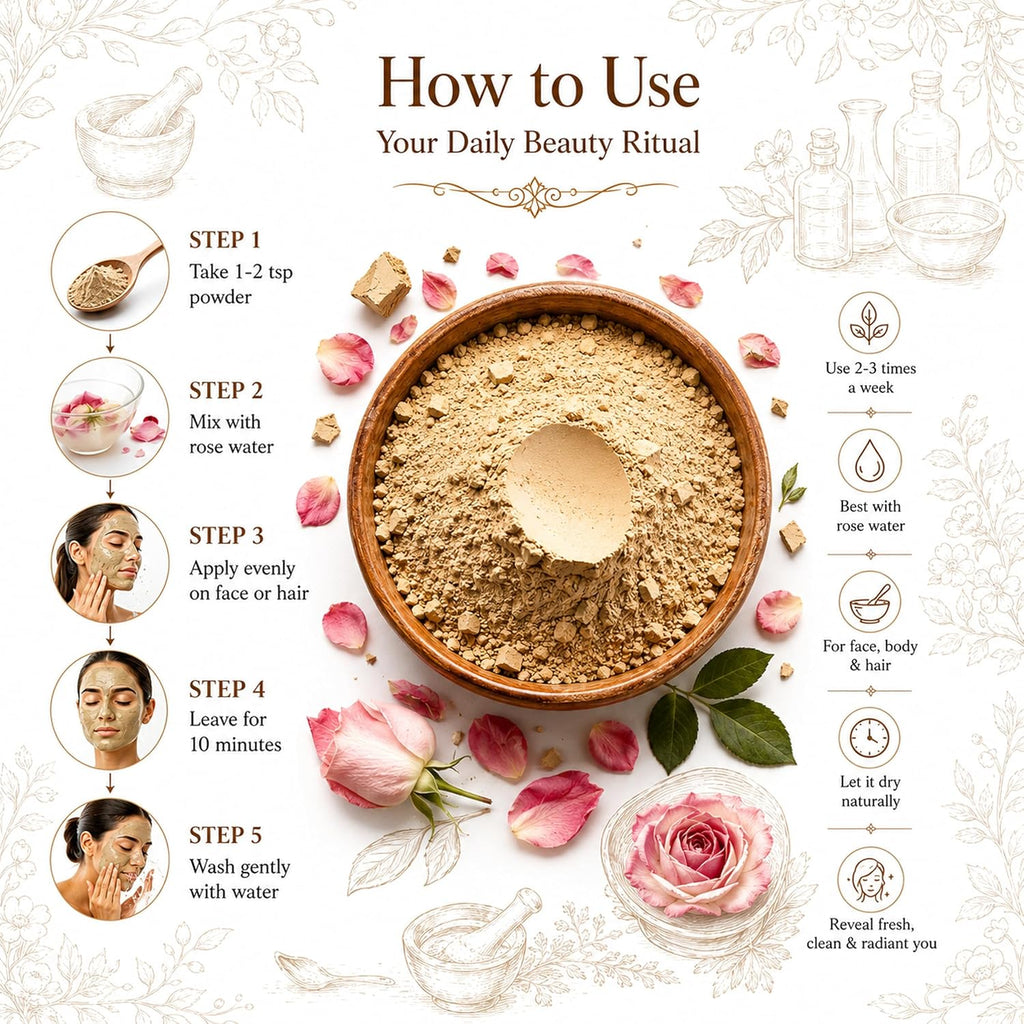 Organic Multani Mitti Powder (Fuller's Earth) 1 Kg (500 Gram x 2) | Natural Face Pack Powder | Fine Clay for DIY Face Masks, Hair Masks & Beauty Care Rituals | No Added Chemicals, Colors or Fragrances