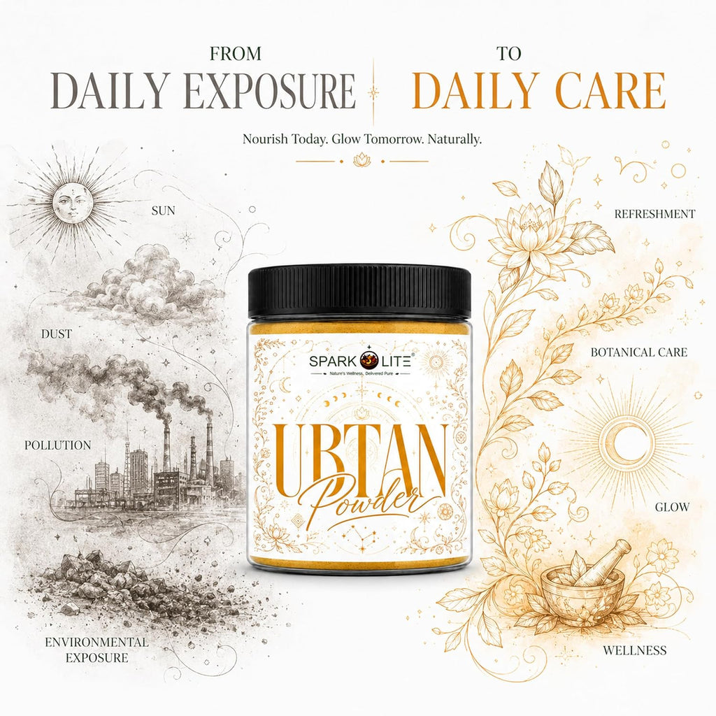 Organic Ubtan Powder for Face & Body 150 Gram| Traditional Ayurvedic Herbal Bath Powder | Natural Skin BrSPARKOLITE® Ubtanemoval Formula | Deep Cleansing & Gentle Exfoliation | For Men & Women