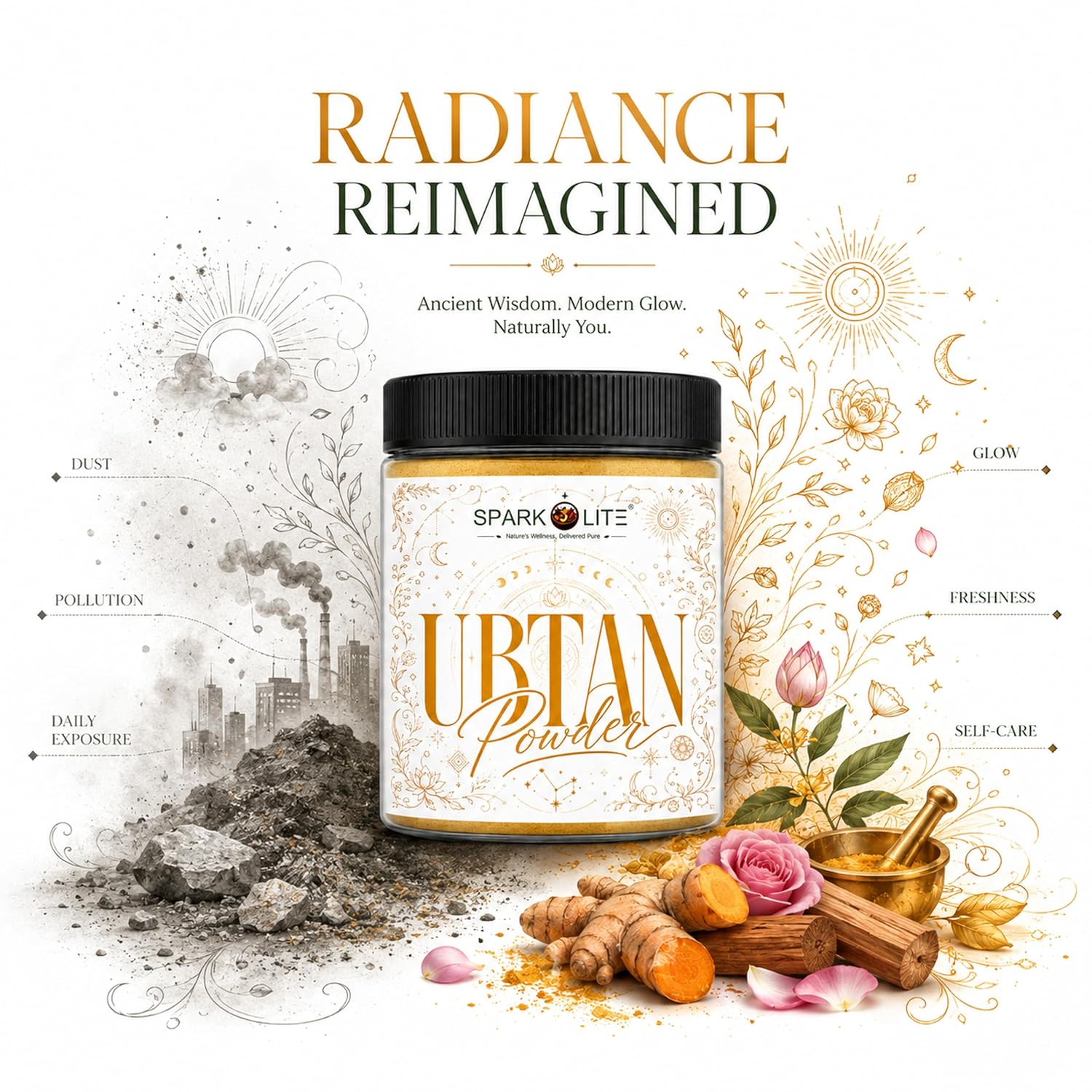 Organic Ubtan Powder for Face & Body 150 Gram| Traditional Ayurvedic Herbal Bath Powder | Natural Skin BrSPARKOLITE® Ubtanemoval Formula | Deep Cleansing & Gentle Exfoliation | For Men & Women