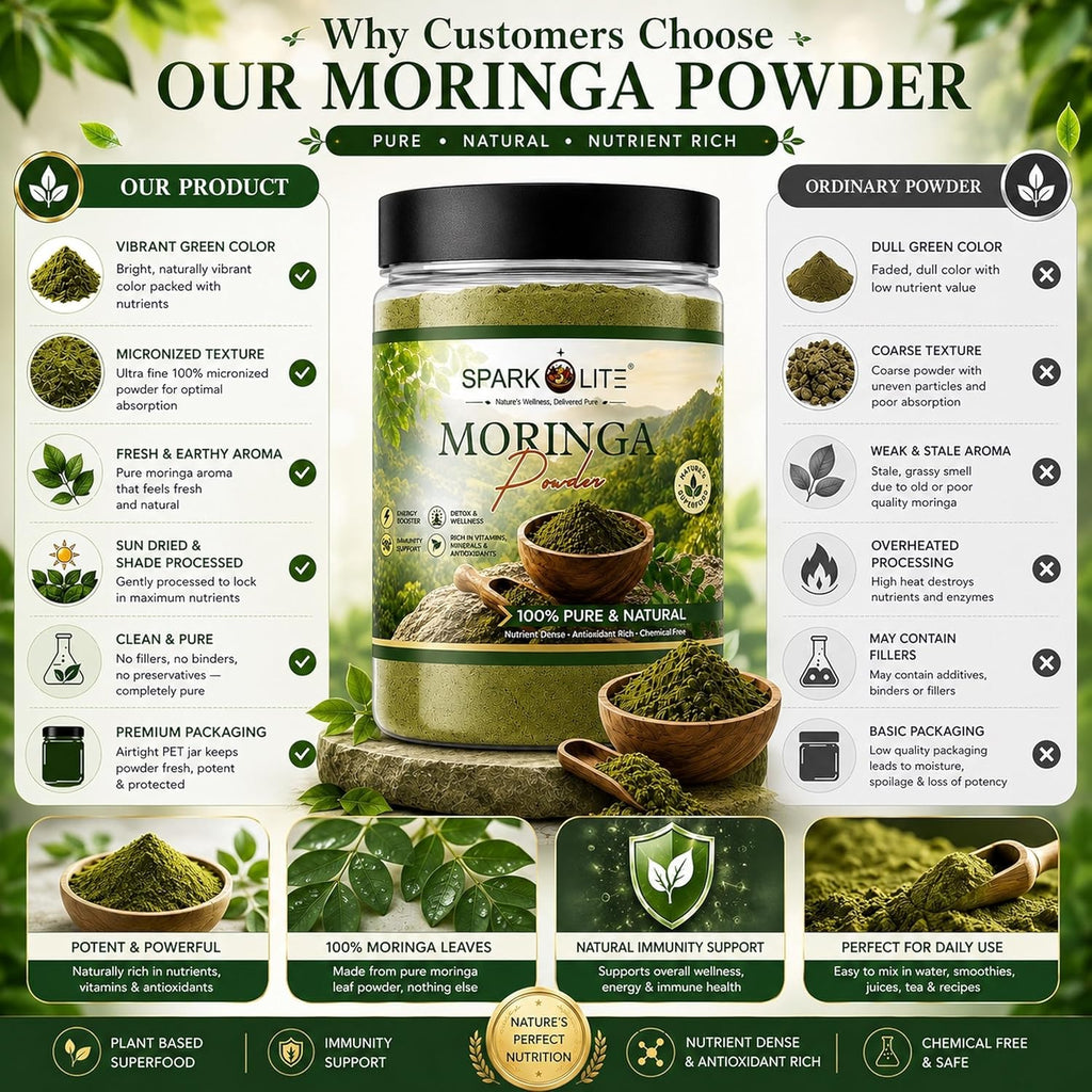 Organic Organic Moringa Powder | Pure Moringa Leaf Powder | Natural Superfood for Energy, Immunity & Detox | Vegan Herbal Supplement | Rich in Iron, Calcium & Antioxidants | No Additives (1 Kg ( pack of 2 x 500 G ))