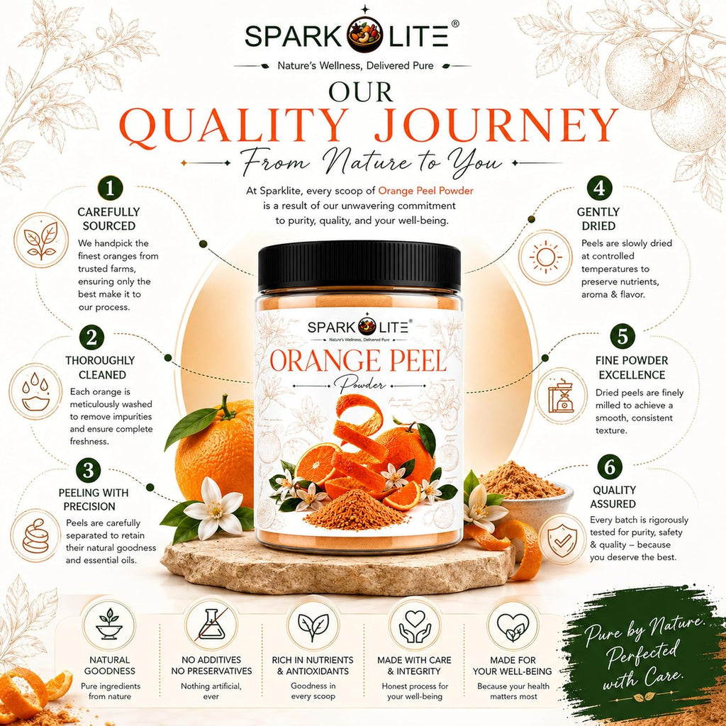 Organic Orange Peel Powder for Face Pack & Hair Care | Premium Sun-Dried Orange Peel Powder | Finely Ground Citrus Peel Powder for DIY Skincare & Hair Masks | No Added Preservatives | 1 Kg (500 G x 2)