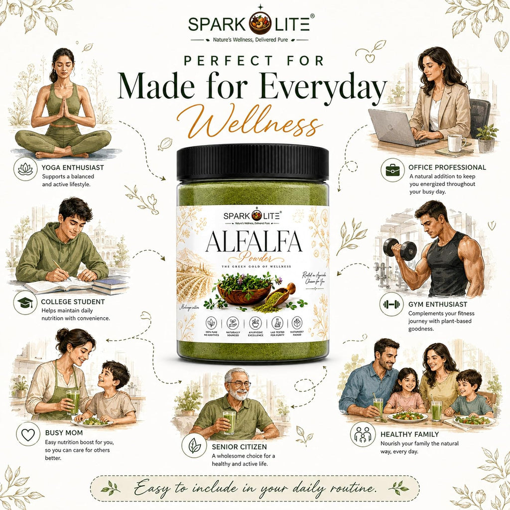 Organic Alfalfa Powder 150 gram | Premium Alfalfa Leaf Powder | Rich in Naturally Occurring Vitamins, Minerals & Chlorophyll | Green Superfood for Smoothies, Juices & Daily Wellness | 100% Pure | No Added Sugar | Vegan