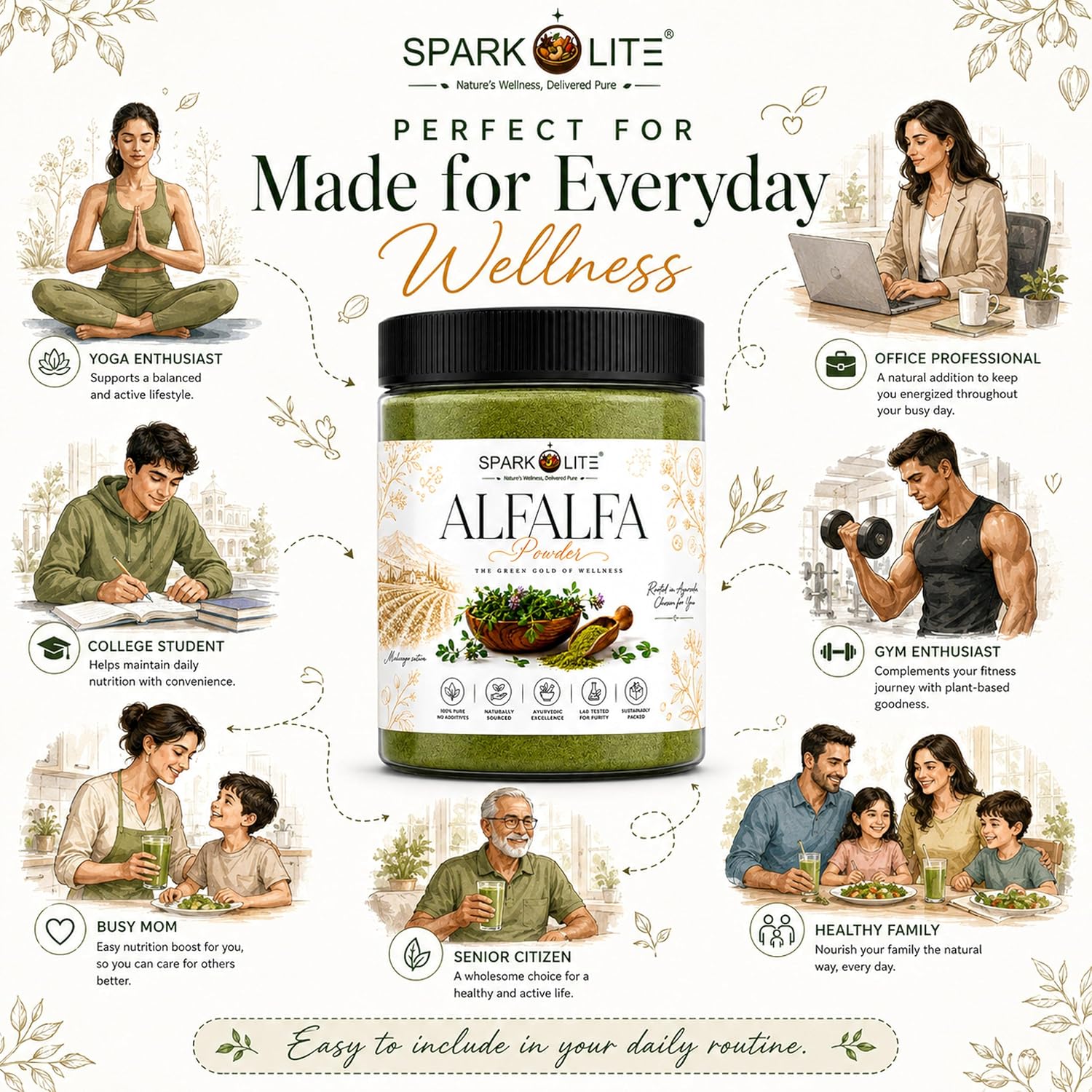 Organic Alfalfa Powder 150 gram | Premium Alfalfa Leaf Powder | Rich in Naturally Occurring Vitamins, Minerals & Chlorophyll | Green Superfood for Smoothies, Juices & Daily Wellness | 100% Pure | No Added Sugar | Vegan
