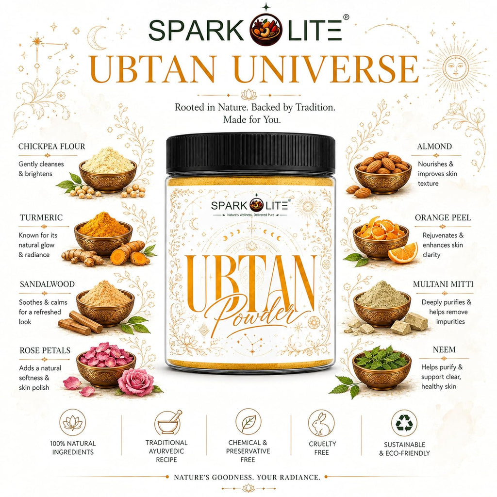 Organic Ubtan Powder for Face & Body 150 Gram| Traditional Ayurvedic Herbal Bath Powder | Natural Skin BrSPARKOLITE® Ubtanemoval Formula | Deep Cleansing & Gentle Exfoliation | For Men & Women