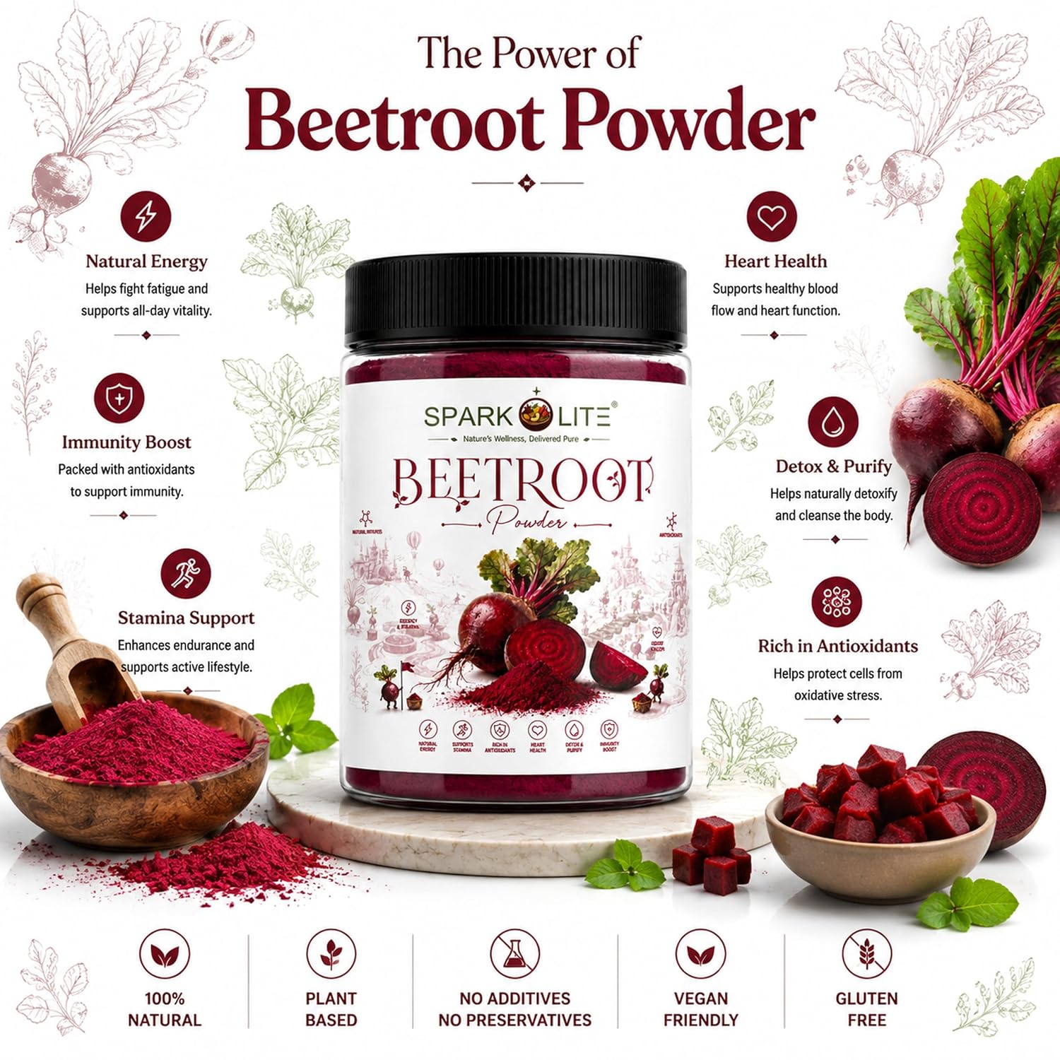 Beetroot Powder 1 Kg | Premium Beet Root Powder | Naturally Rich in Dietary Nitrates | Smoothie, Juice & Shake Mix | No Added Sugar | Vegan | Finely Milled